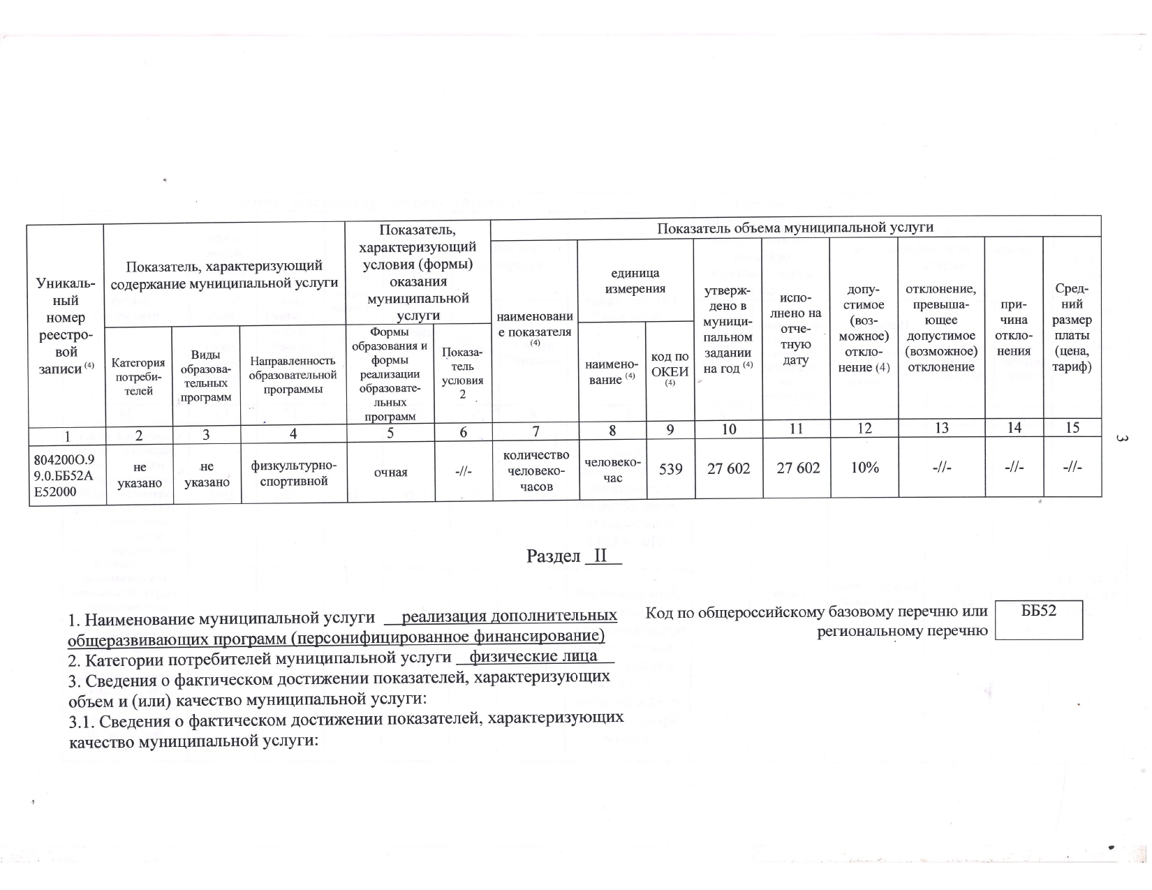 Отчет об использовании имущества за 2024 год._page-0005.jpg